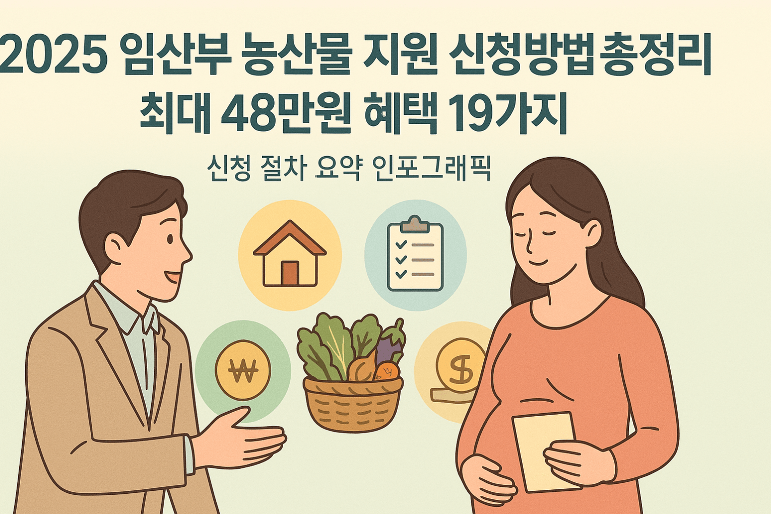임산부 농산물 지원
