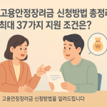 고용안정장려금